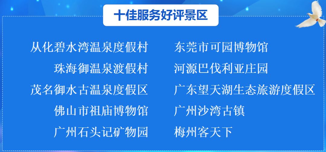 中国游泳协会教练员等级查询,权威指南 中国游泳协会教练员等级查询,权威指南